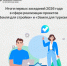 Нажмите для просмотра в полном размере... - Администрация Целинного района